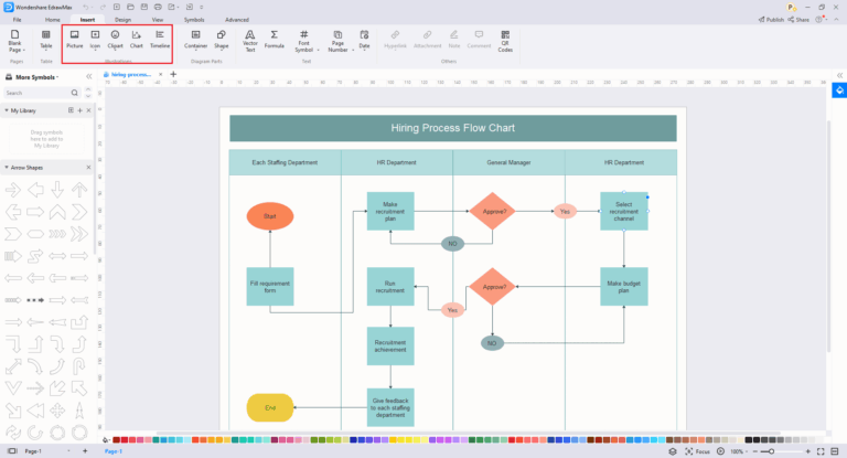 Recruitment Hiring Process Flowchart Complete Guide U0026 Examples EdrawMax