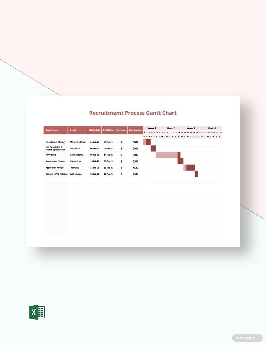 Recruitment Plan Gantt Chart Template In Excel Google Sheets 