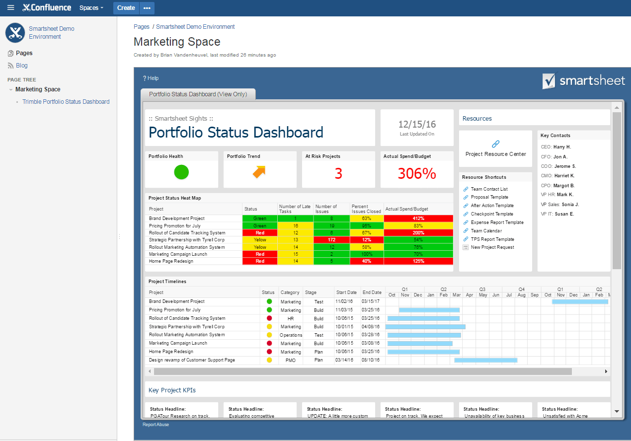 Reduce App Overload With Smartsheet U0026 Confluence Smartsheet