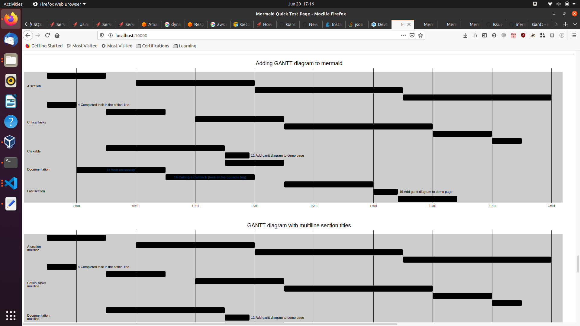 Renering Of Gantt Chart Is Broken Issue 1487 Mermaid js mermaid GitHub Renering Of Gantt Chart Is Broken Issue 1487 Mermaid js mermaid GitHub