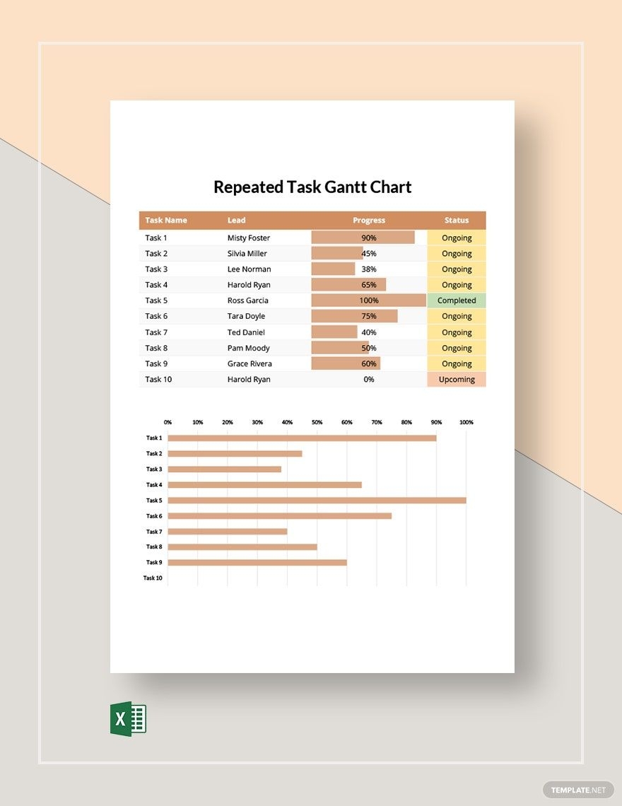 Repeated Task Gantt Chart Template In Excel Download Template