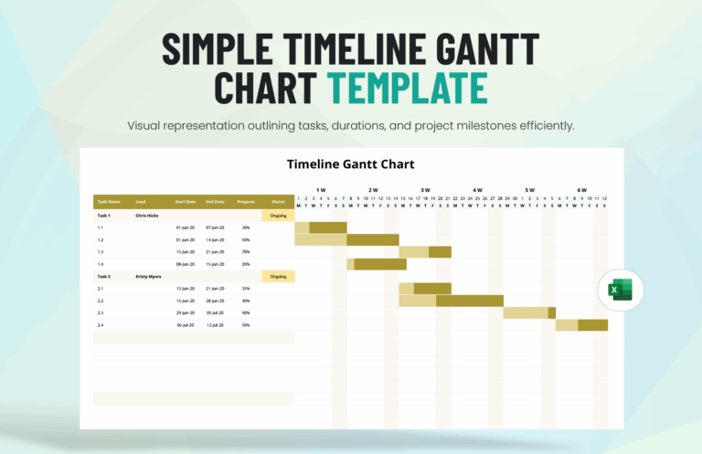 Research Proposal Timeline Gantt Chart Template In Excel Download Template