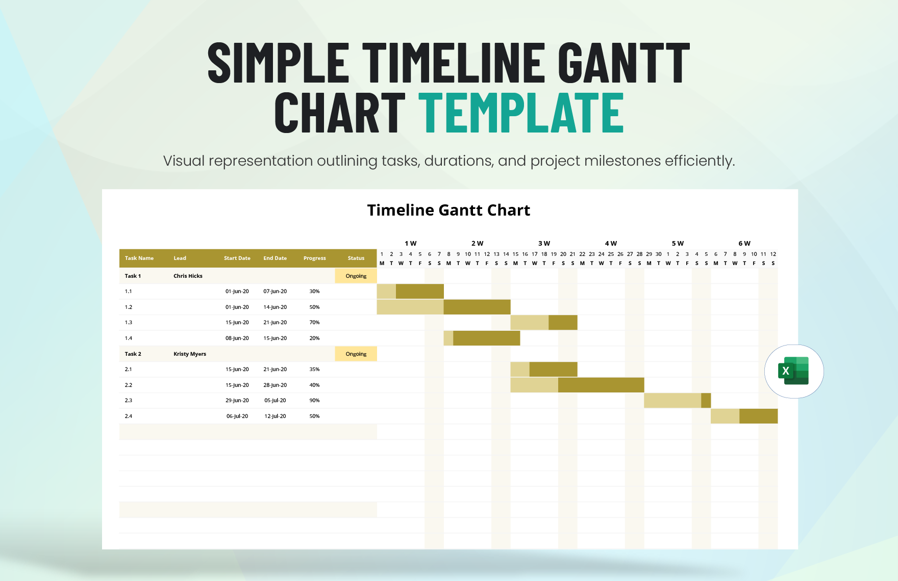 Research Timeline Gantt Chart