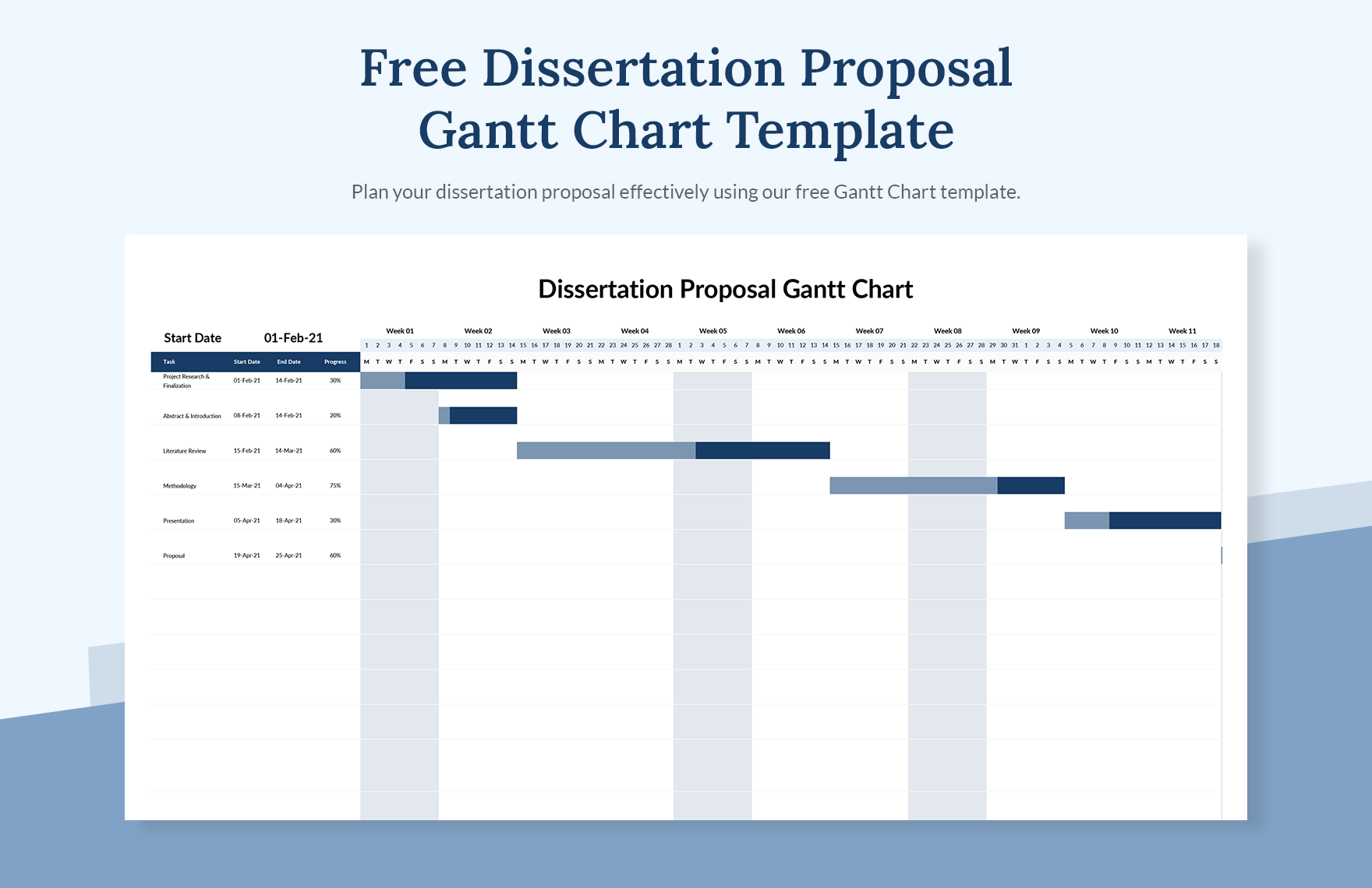 Research Proposal Timeline Gantt Chart Template In Excel Download Template