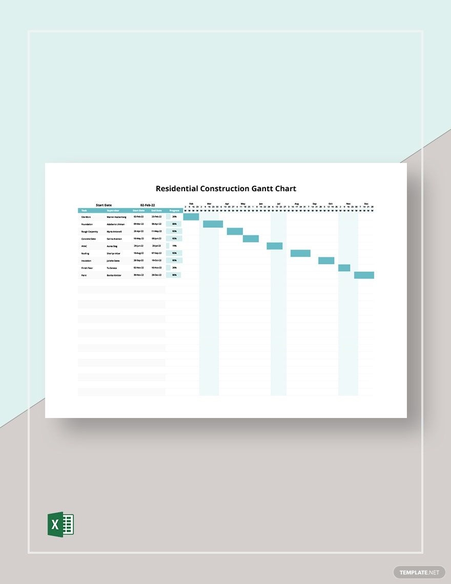 Residential Construction Gantt Chart Template In Excel Download Template 