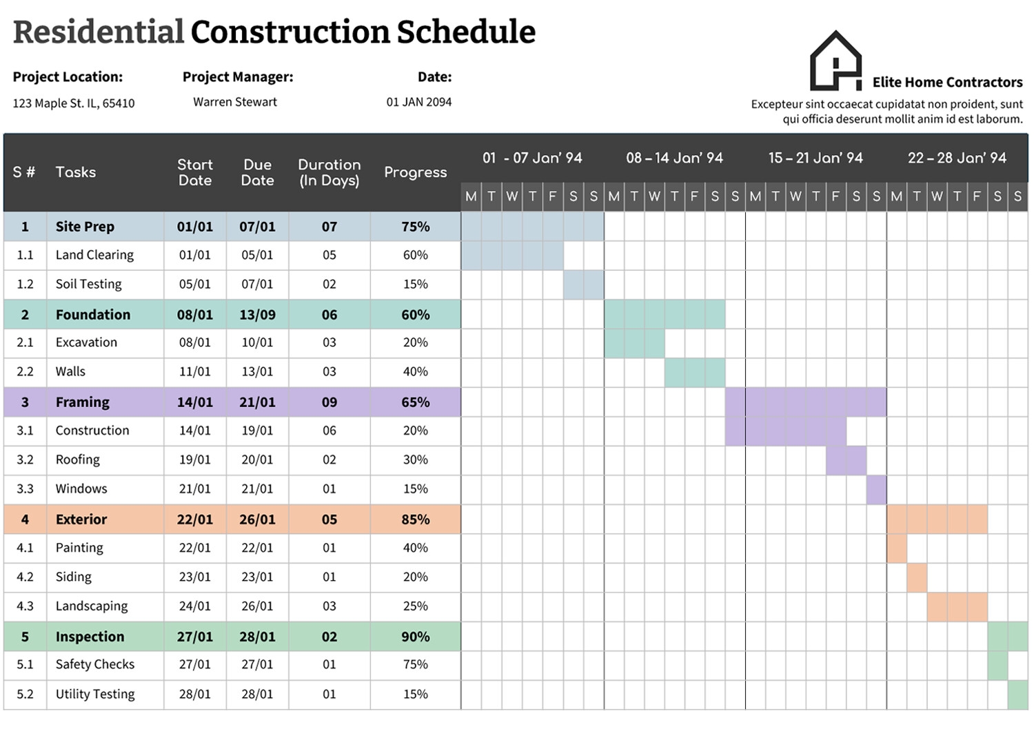 Residential Construction Schedule Template Google Slides PowerPoint Highfile