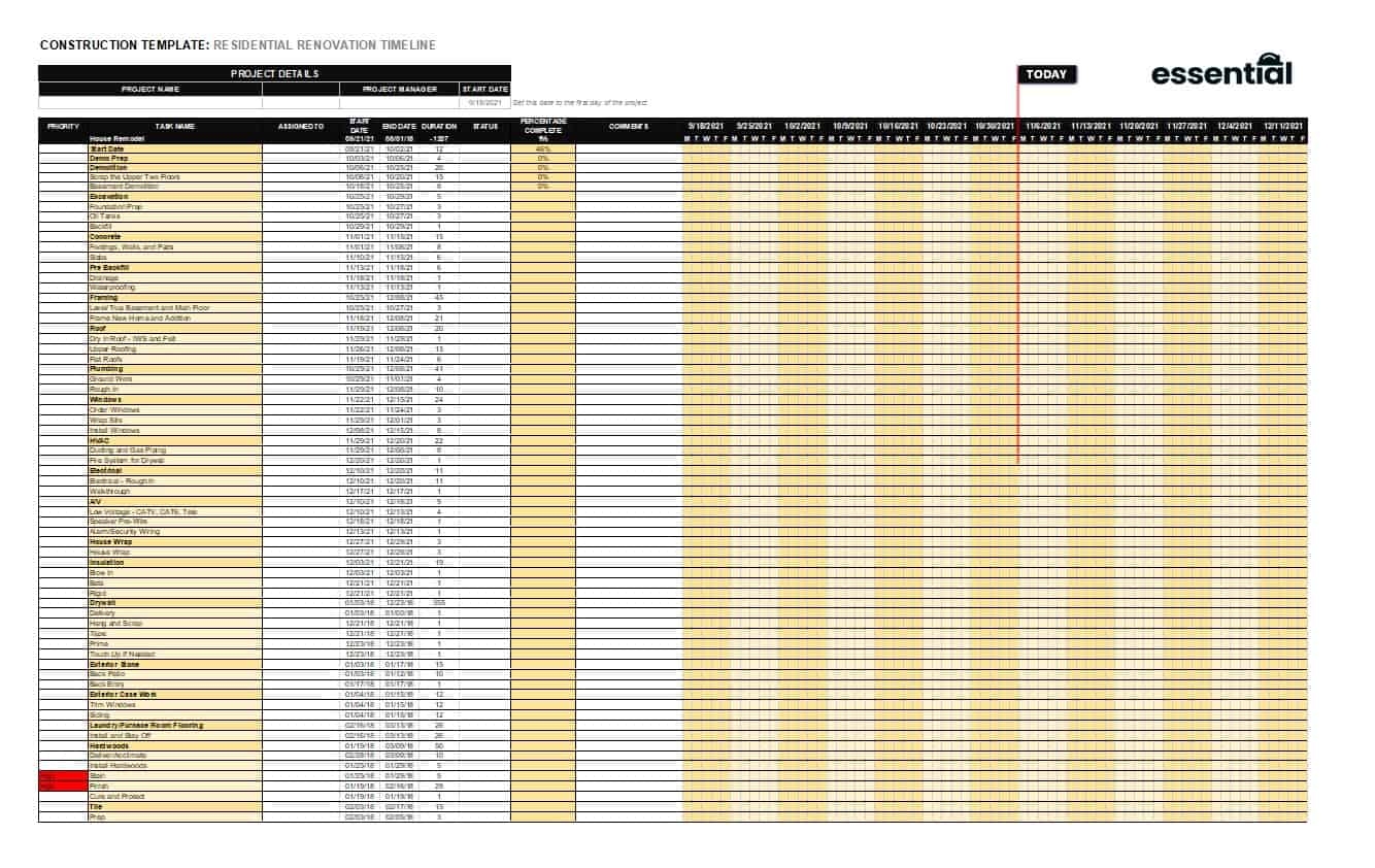 Residential Construction Gantt Chart