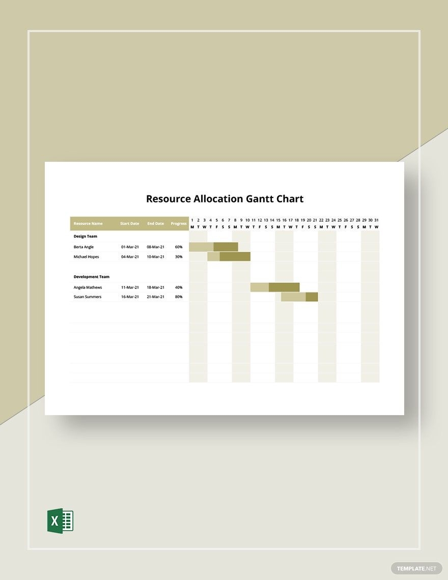 Resource Allocation Gantt Chart Template In Excel Download Template