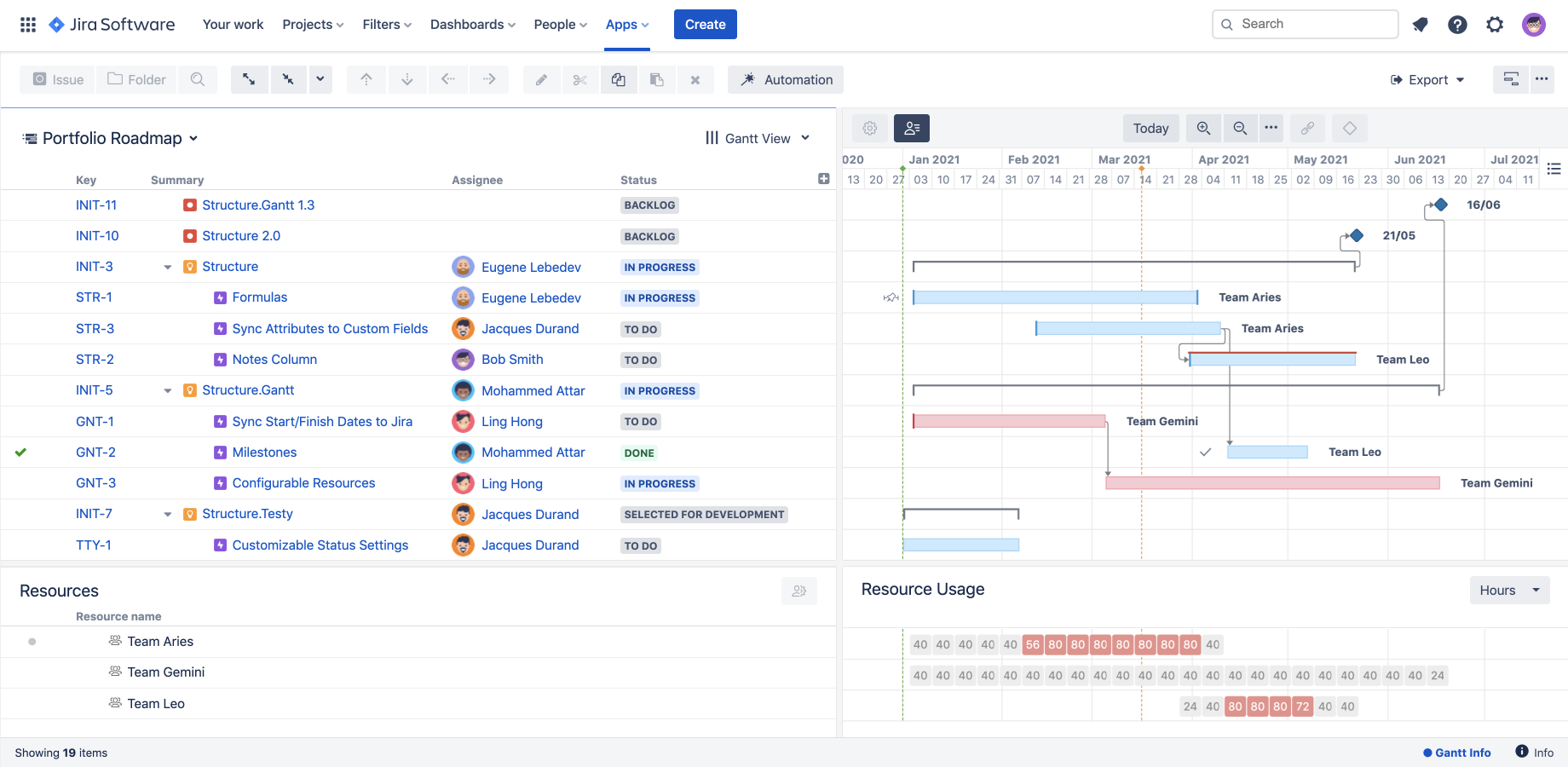 Resource Management In Structure Gantt Structure Cloud Release Notes