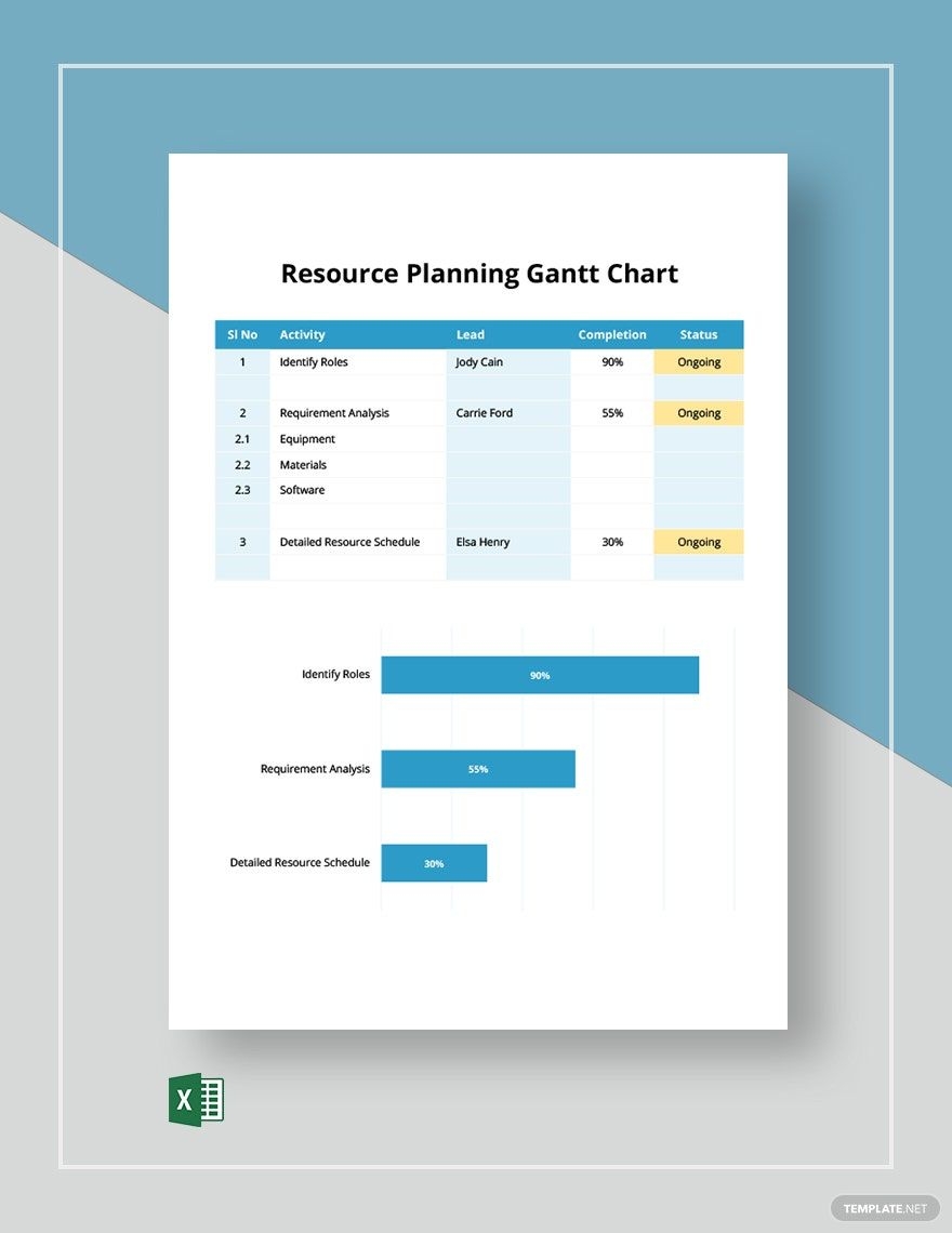 Resource Planning Gantt Chart Template In Excel Download Template Resource Planning Gantt Chart Template In Excel Download Template