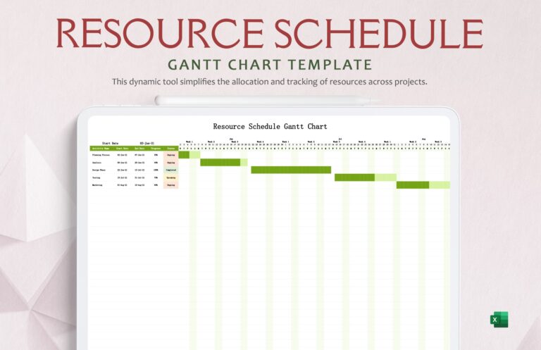 Resource Schedule Gantt Chart Template In Excel Download Template