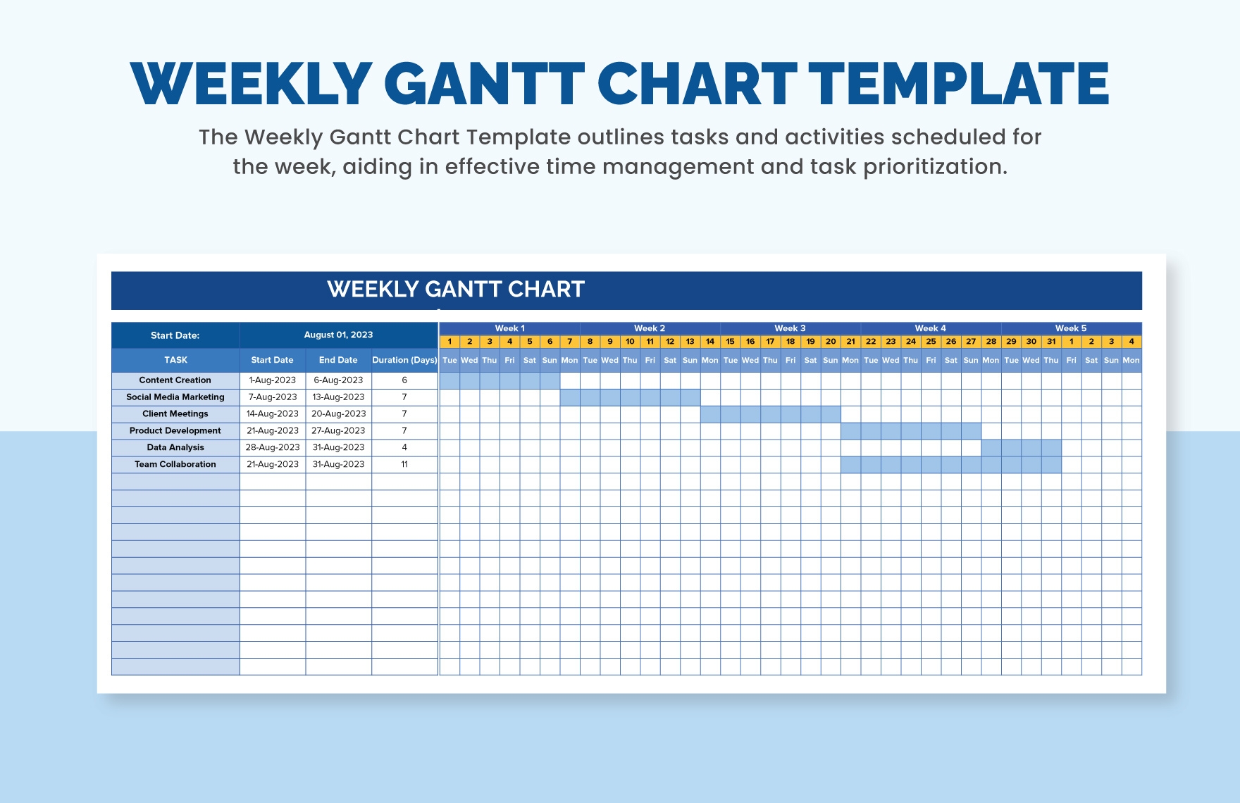 Restaurant Gantt Chart Template In Google Sheets Excel Download Template
