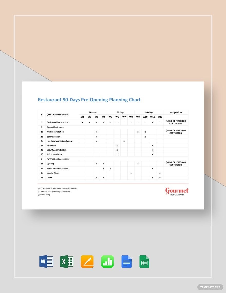 Restaurant Gantt Chart Template In Google Sheets Excel Download Template