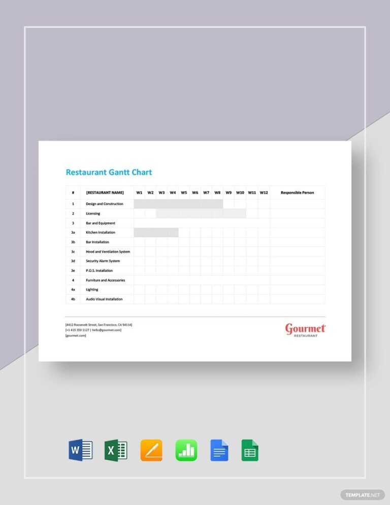 Restaurant Gantt Chart Template In Google Sheets Excel Download Template