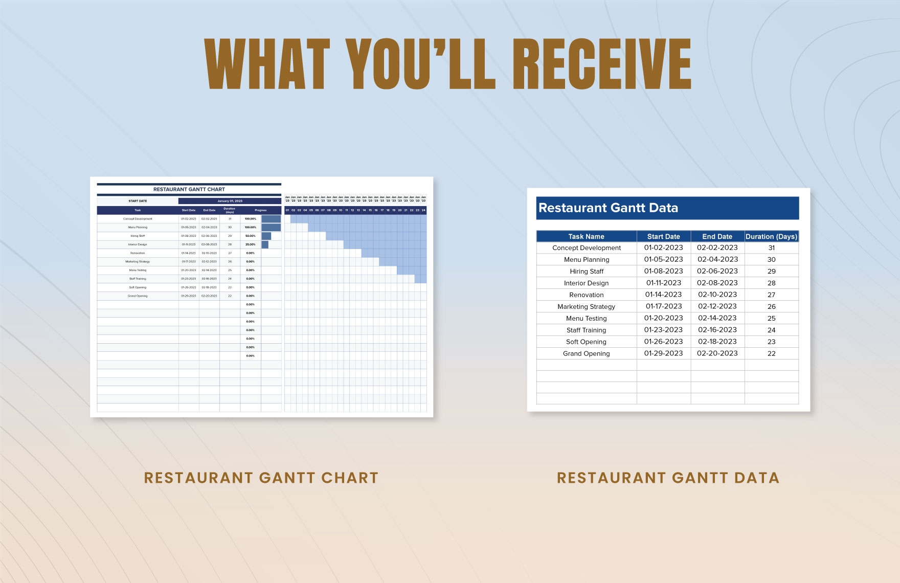 Restaurant Gantt Chart Template In Google Sheets Excel Download Template