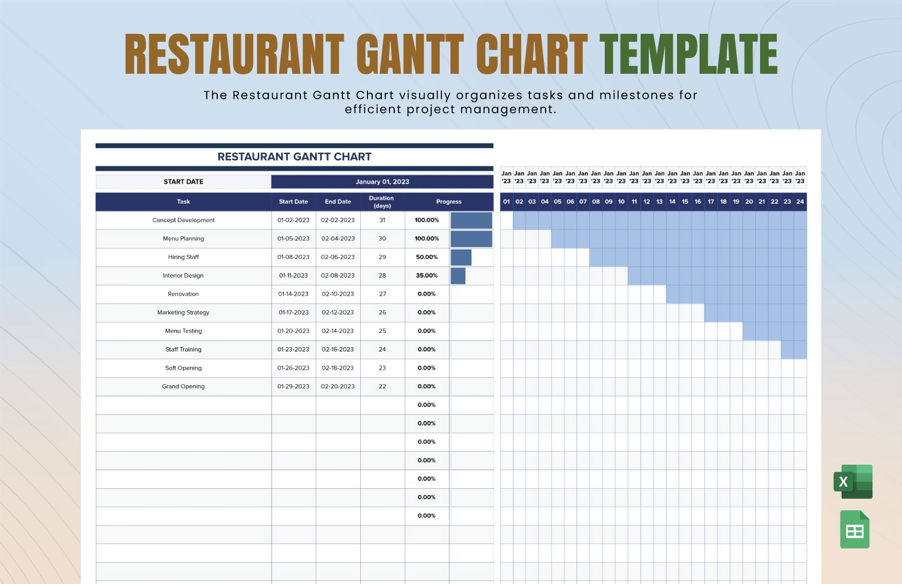 Restaurant Gantt Chart Template In Google Sheets Excel Download Template