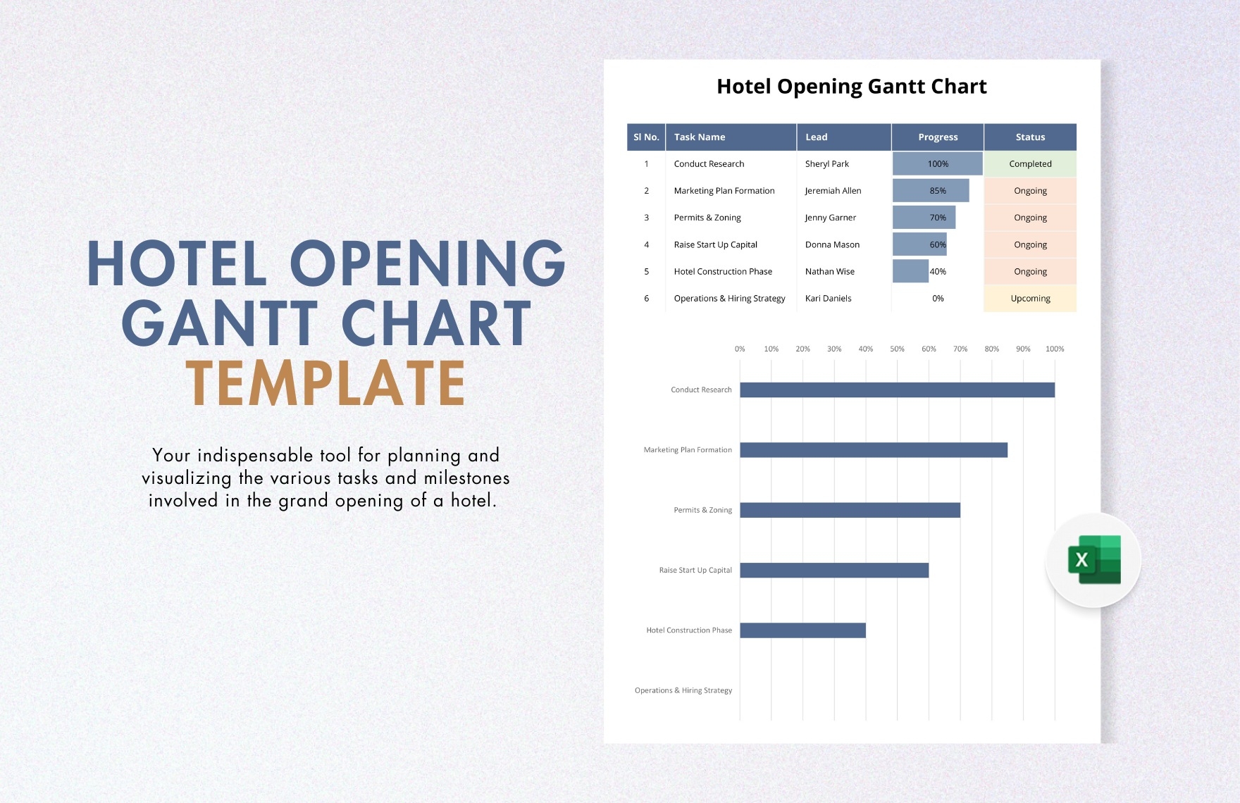 Restaurant Opening Gantt Chart Template In Excel Download Template