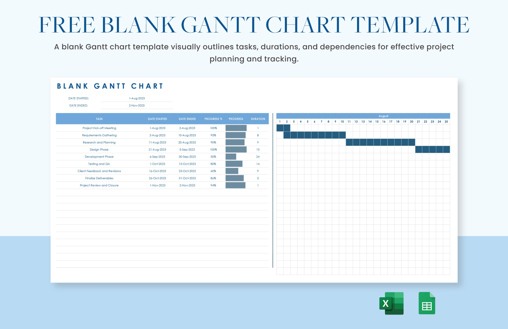 Restaurant Opening Gantt Chart Template In Excel Download Template
