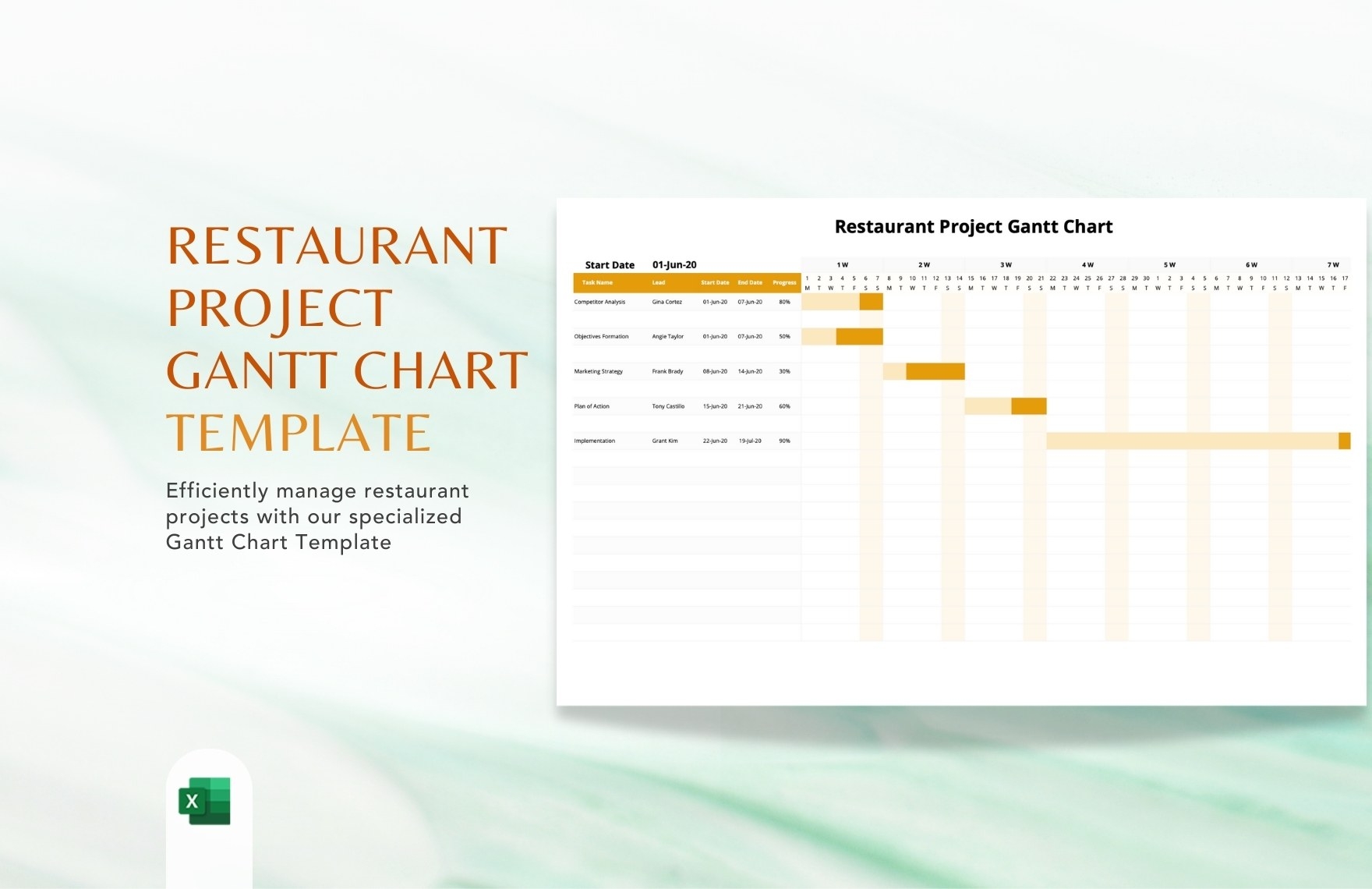 Restaurant Project Gantt Chart Template In Excel Download Template