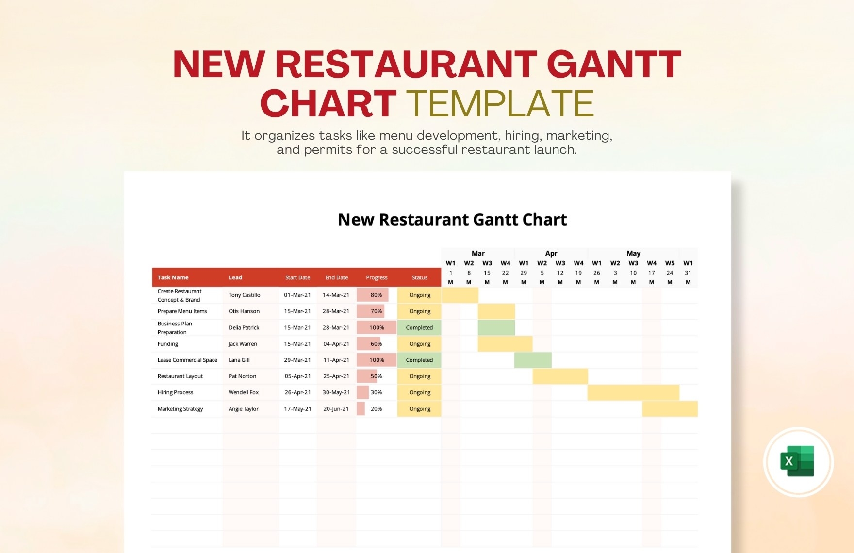 Restaurant Project Gantt Chart Template In Excel Download 
