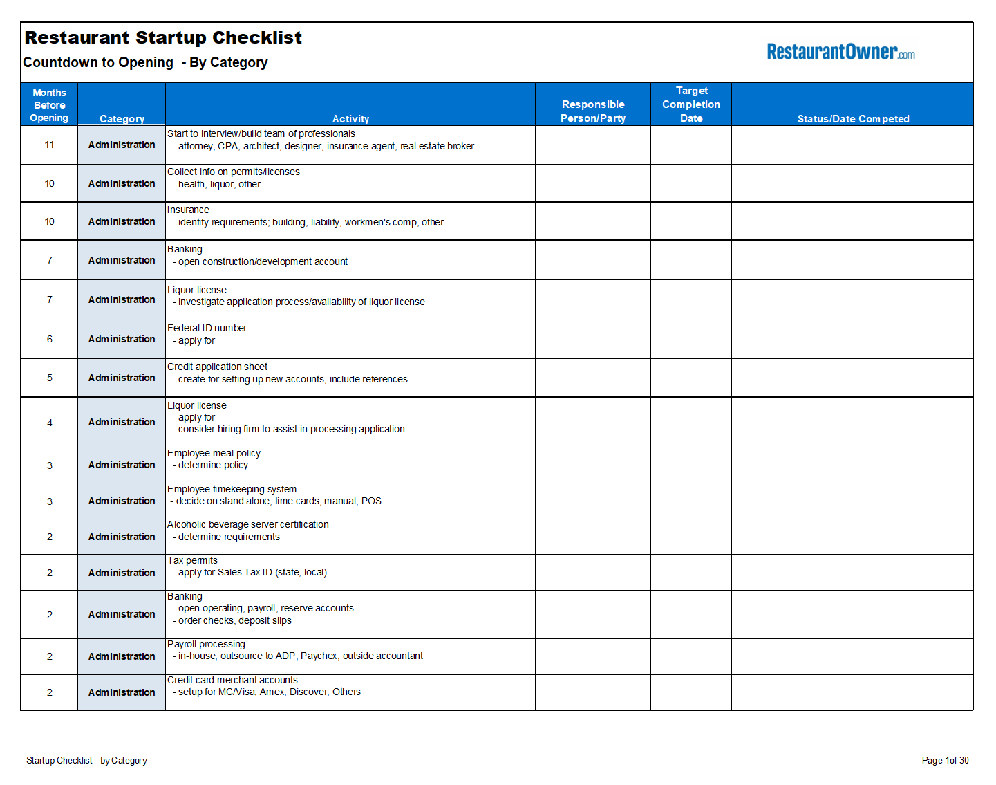 Restaurant Startup Checklist RestaurantOwner