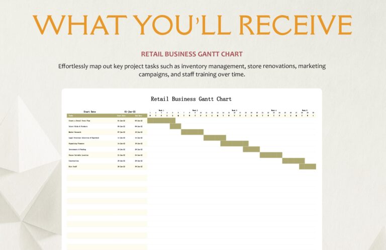 Retail Business Gantt Chart Template In Excel Download Template