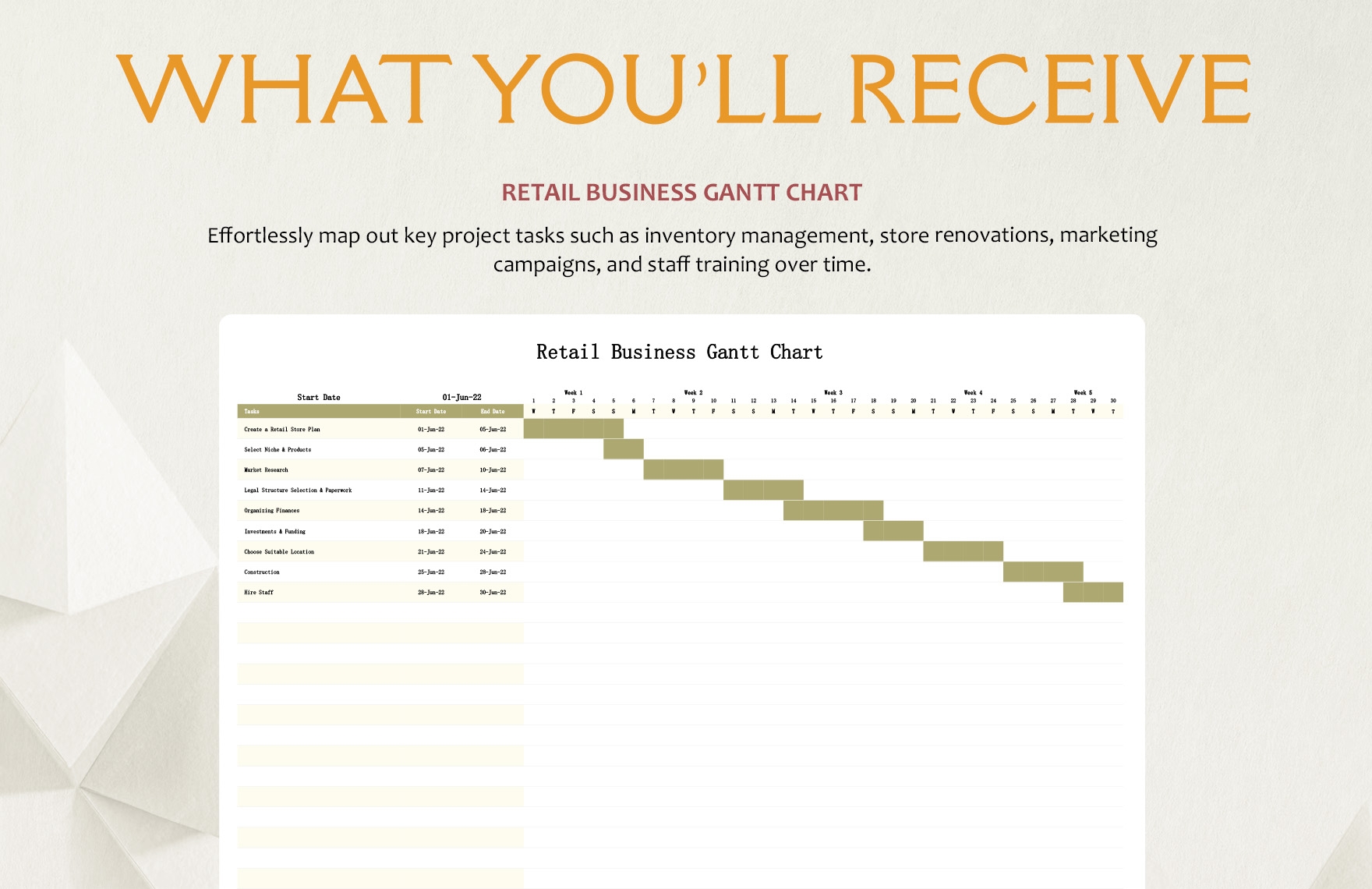 Retail Business Gantt Chart Template In Excel Download Template