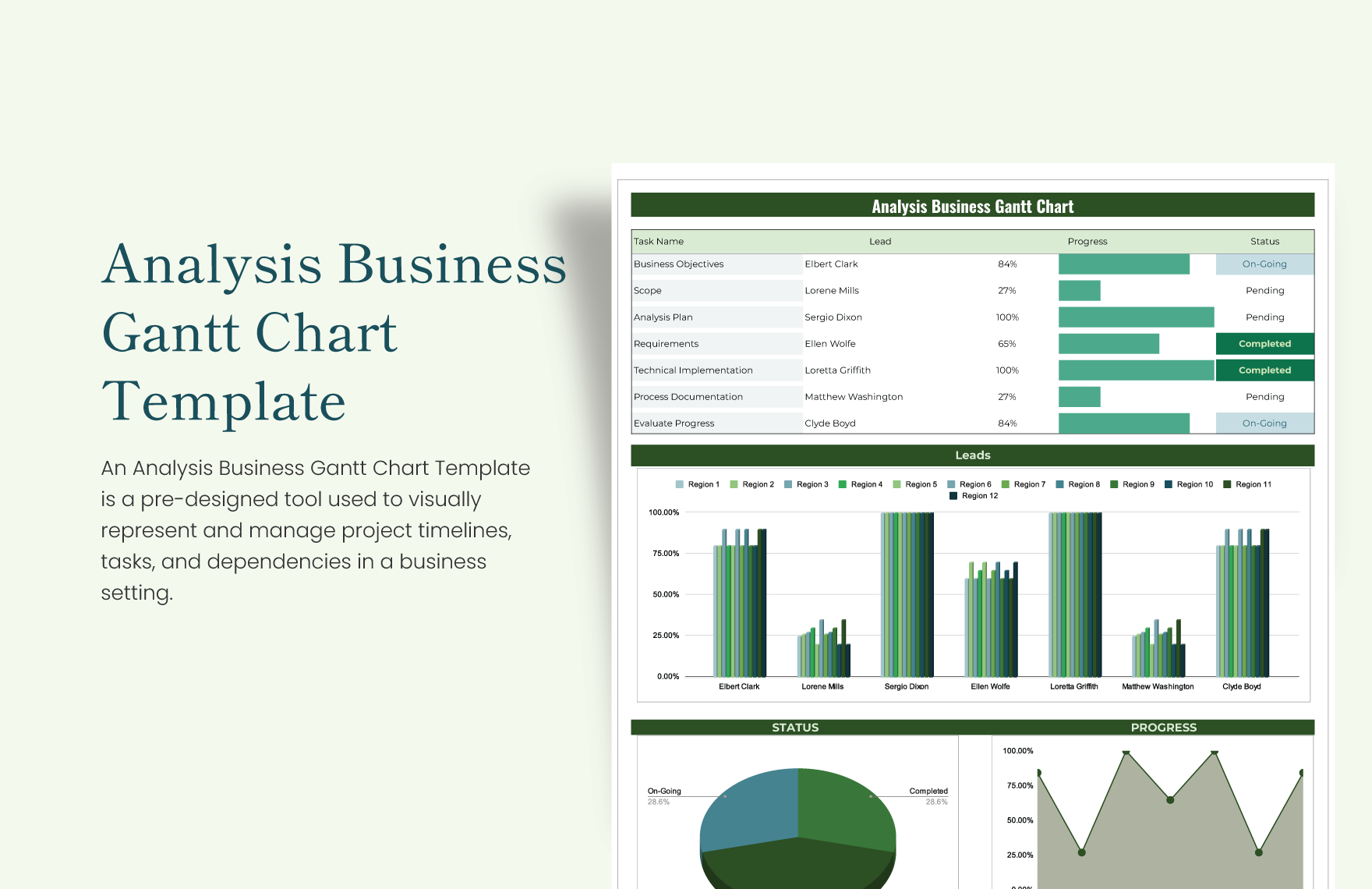 Retail Business Gantt Chart Template In Excel Download Template