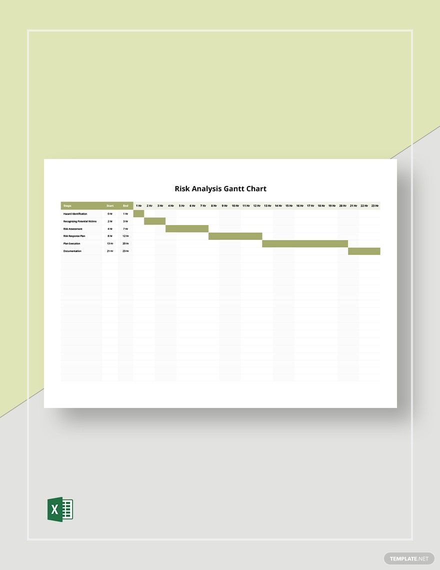 Risk Analysis Gantt Chart Template In Excel Download Template Risk Analysis Gantt Chart Template In Excel Download Template