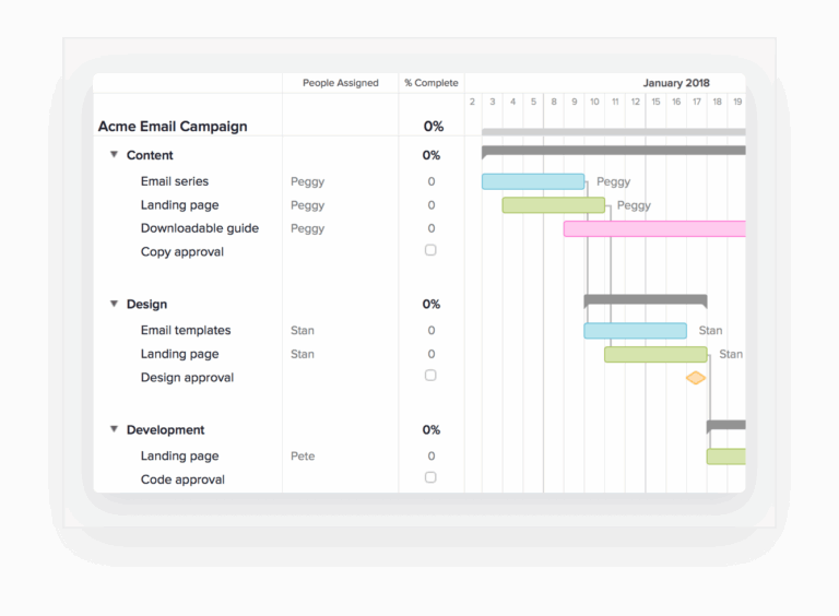Risk Assessment Matrix Template Download Now TeamGantt