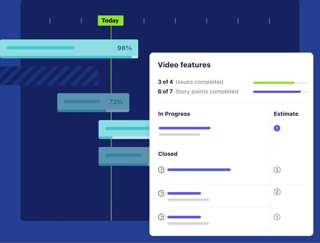 Roadmaps Zenhub Features