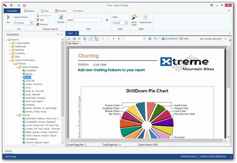 RT Community Edition