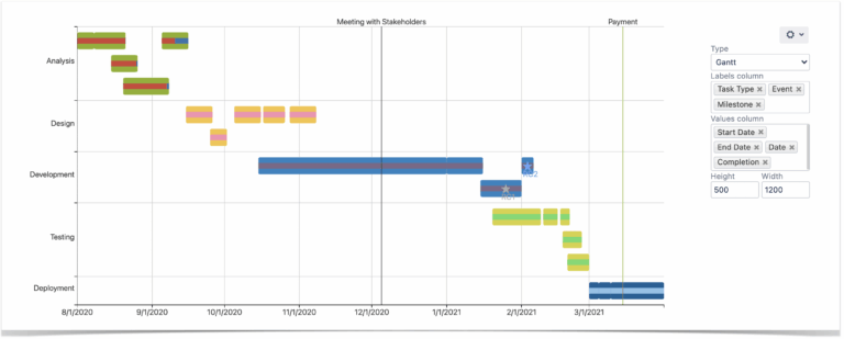 Running Project Planning In Atlassian Confluence Stiltsoft