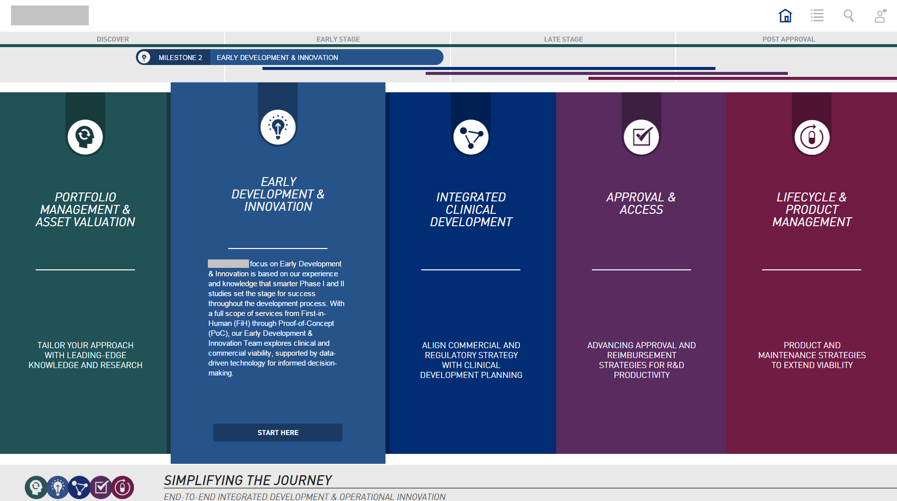 Sales Enablement OLIVER LUO