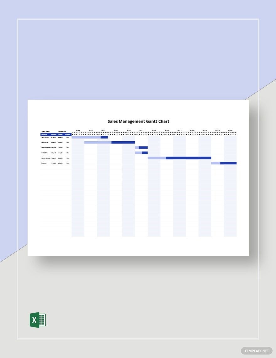 Sales Gantt Chart