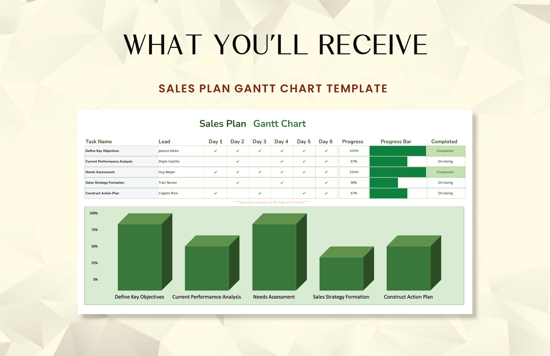 Sales Plan Gantt Chart Template In Excel Google Sheets Download Template