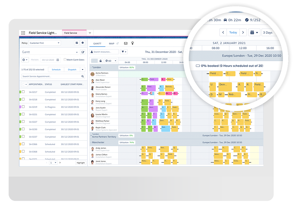 Salesforce Field Service Consulting Company Fansfactory Salesforce Field Service Consulting Company Fansfactory