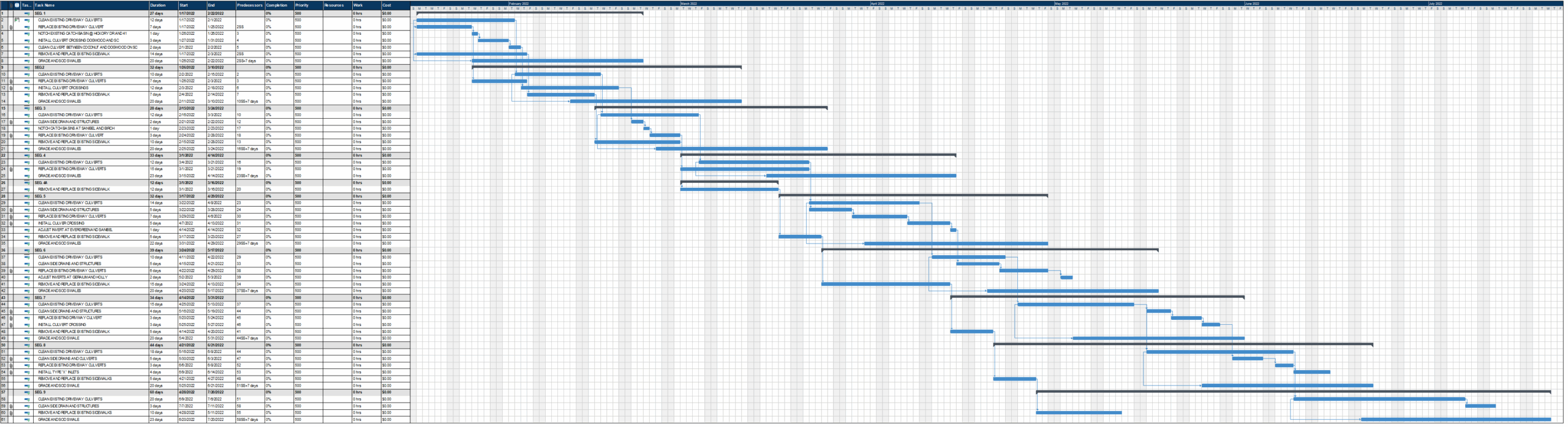 Gantt Chart Replacement Gantt Chart Replacement