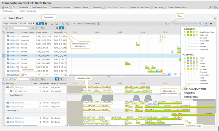 SAP TM Gantt Chart SAP Community