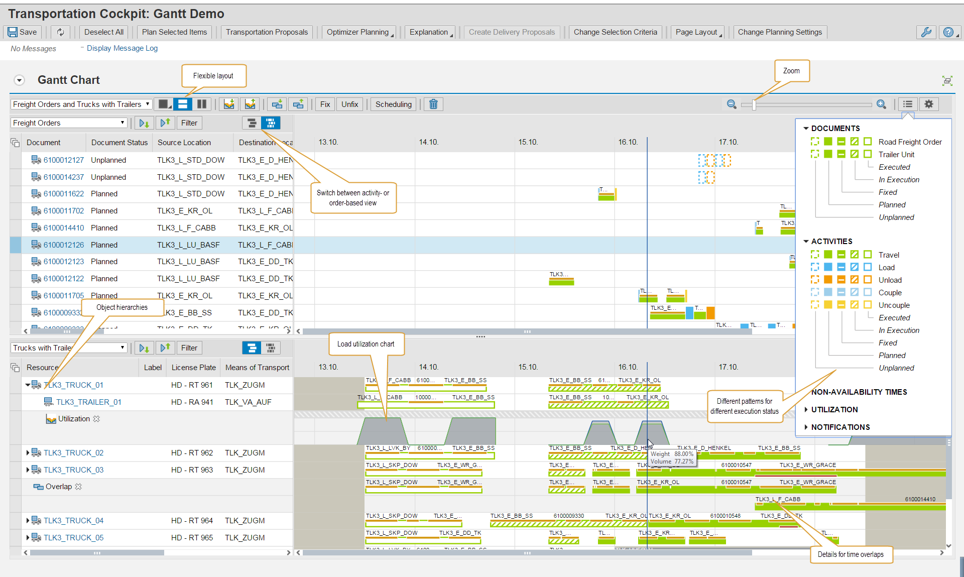 SAP TM Gantt Chart SAP Community