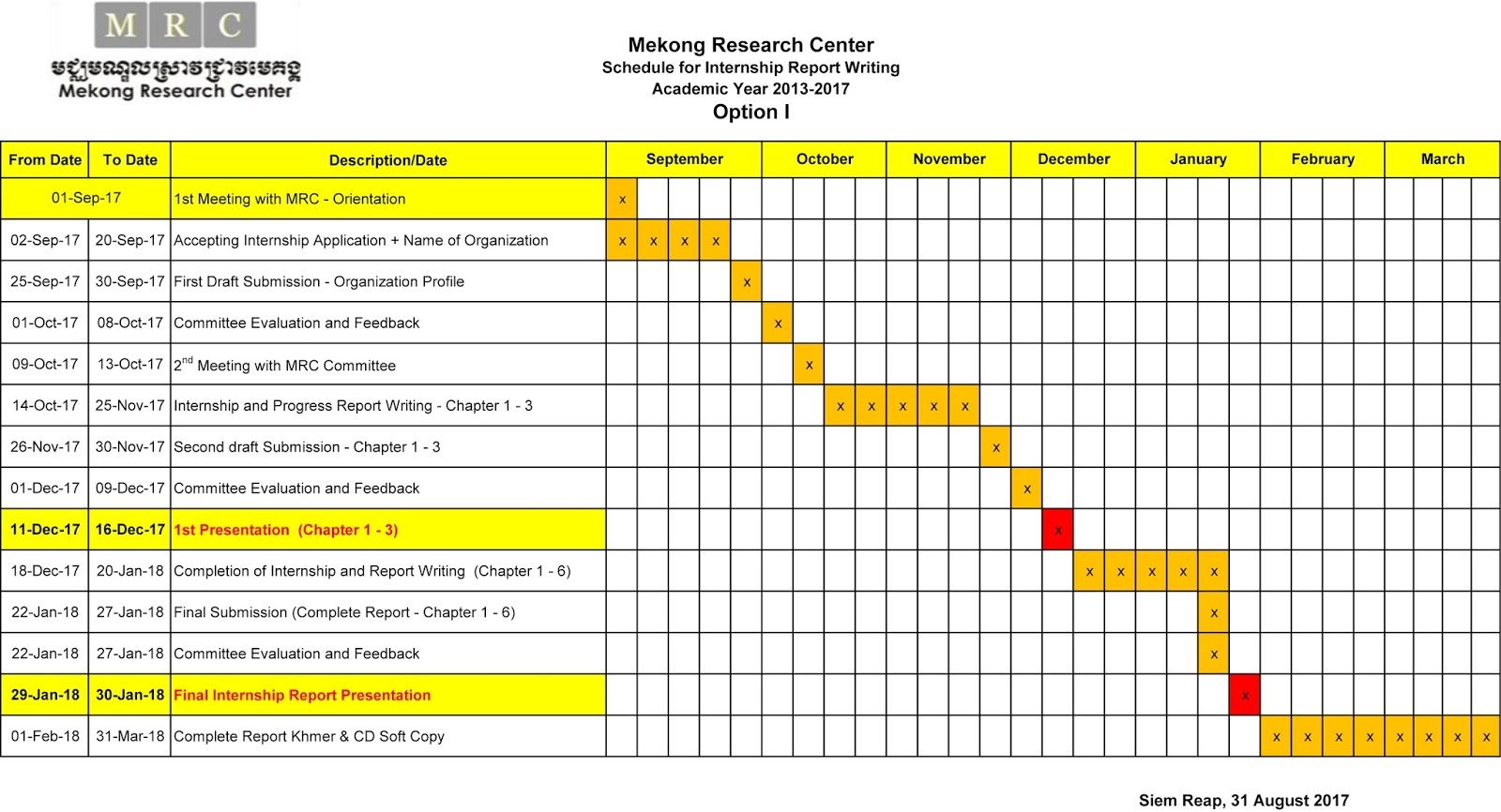Gantt Chart For Internship