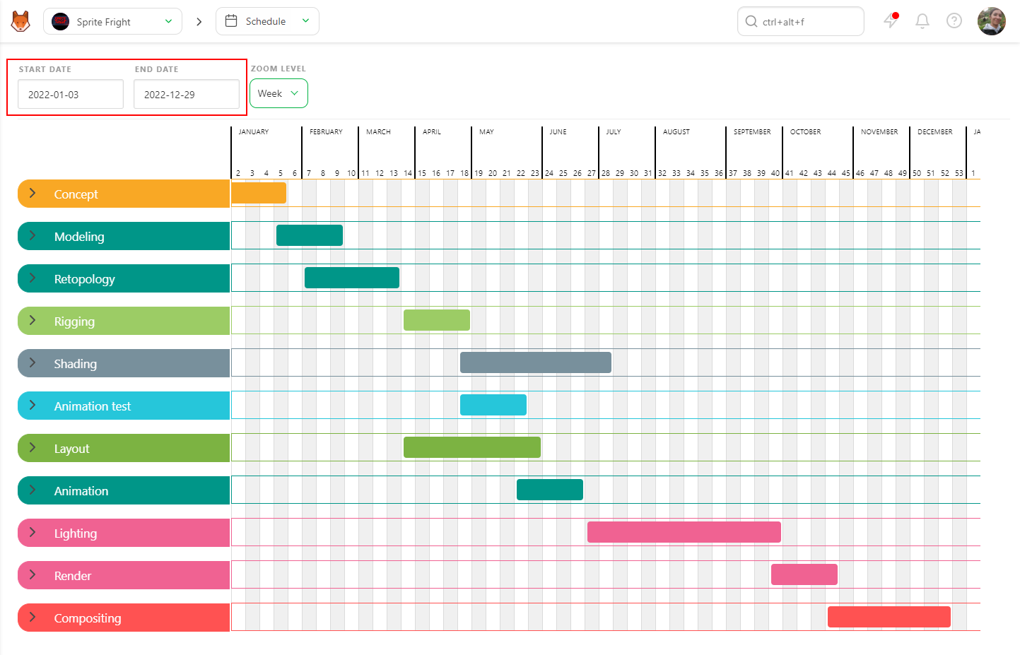 Gantt Chart For Animation Project
