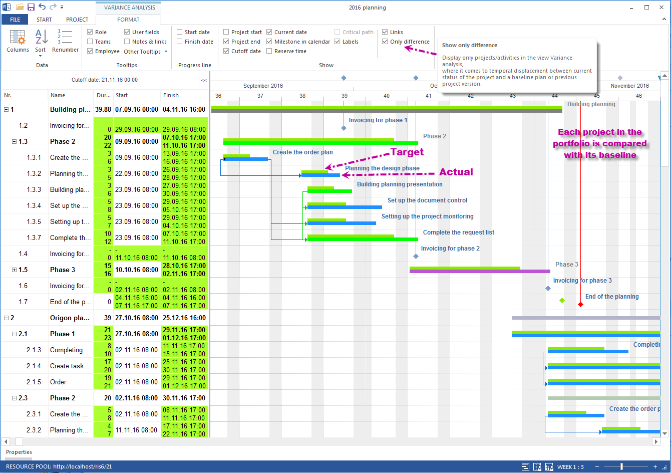 Scheduling Software For Engineering Office Rillsoft