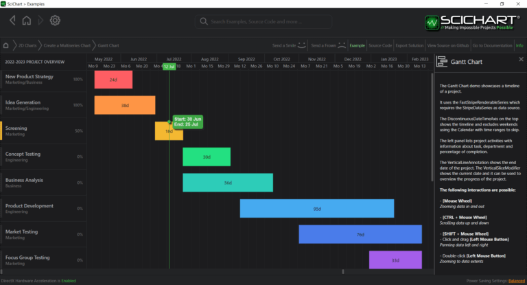 SciChart WPF V6 6 Beta Released SciChart