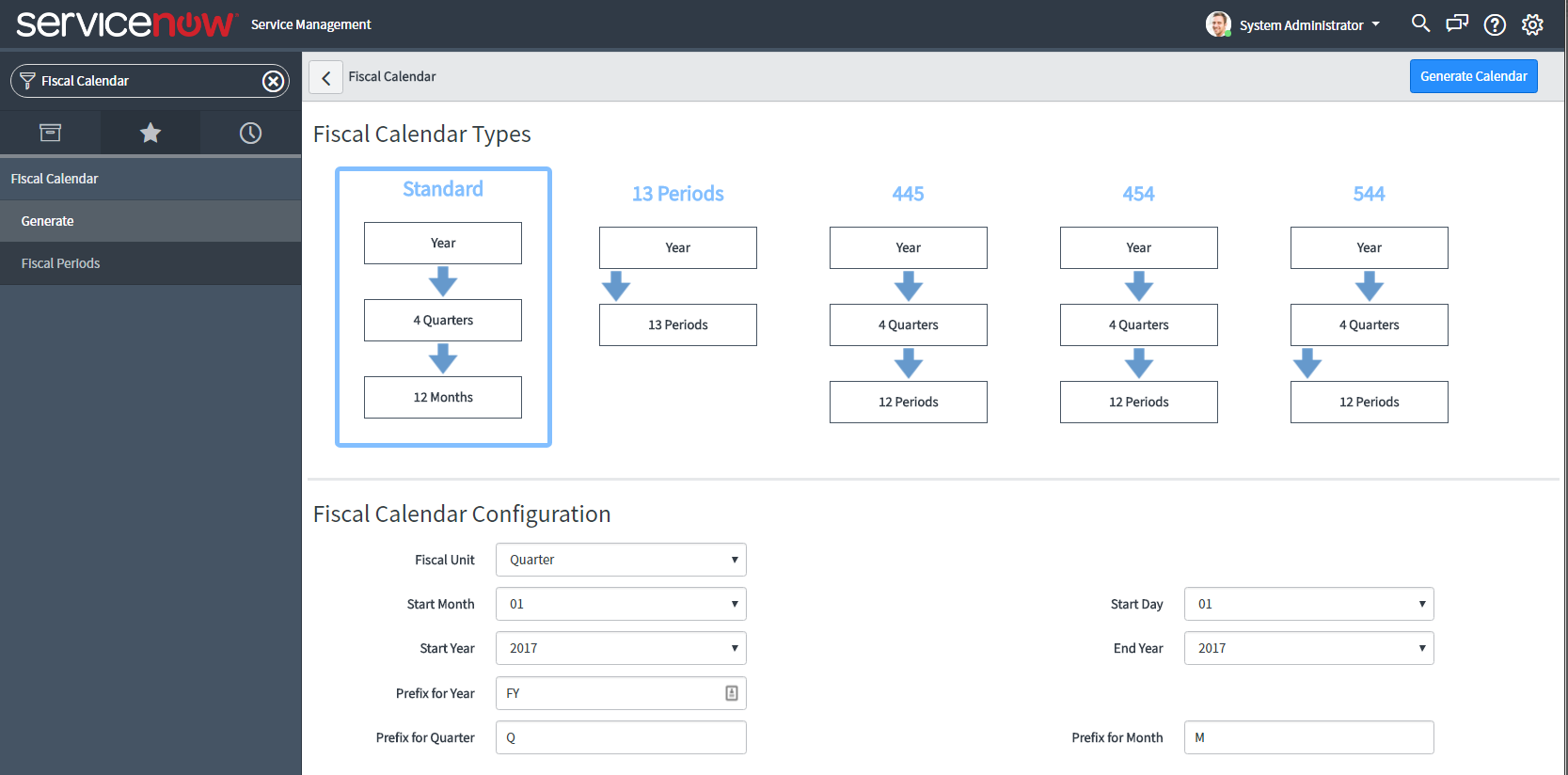 Servicenow Gantt Chart