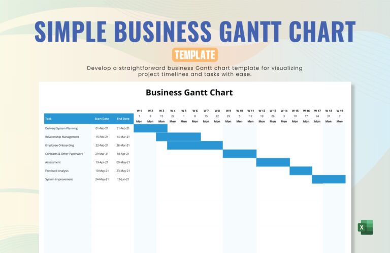 Simple Business Gantt Chart Template In Excel Download Template
