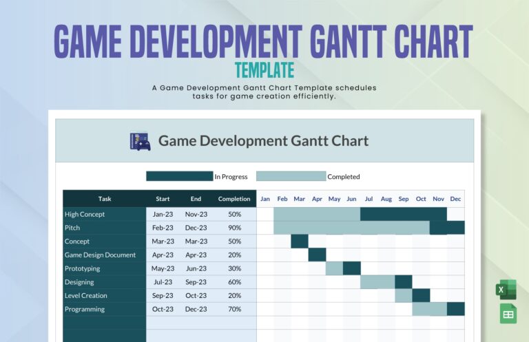 Simple Development Gantt Chart Template In Excel Download Template