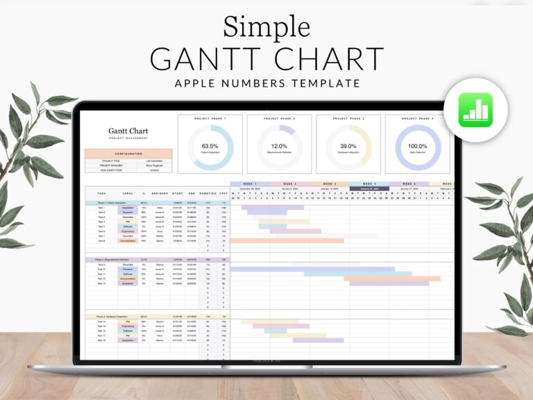 Simple Gantt Chart Apple Numbers Project Timeline Tracker Task Priority Checklist Simple Project Management Work Organiser Template Etsy