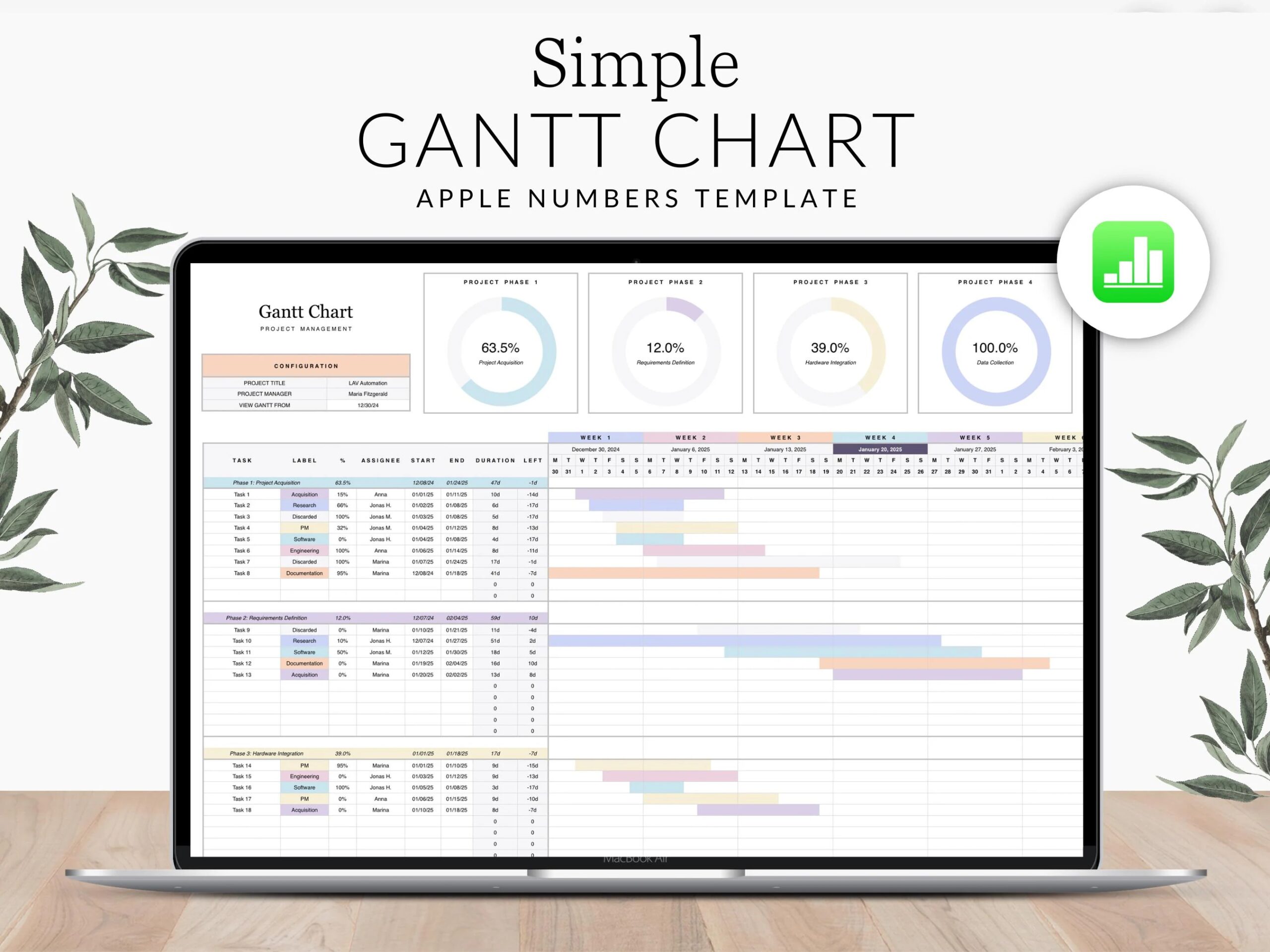 Gantt Chart Numbers Mac Template