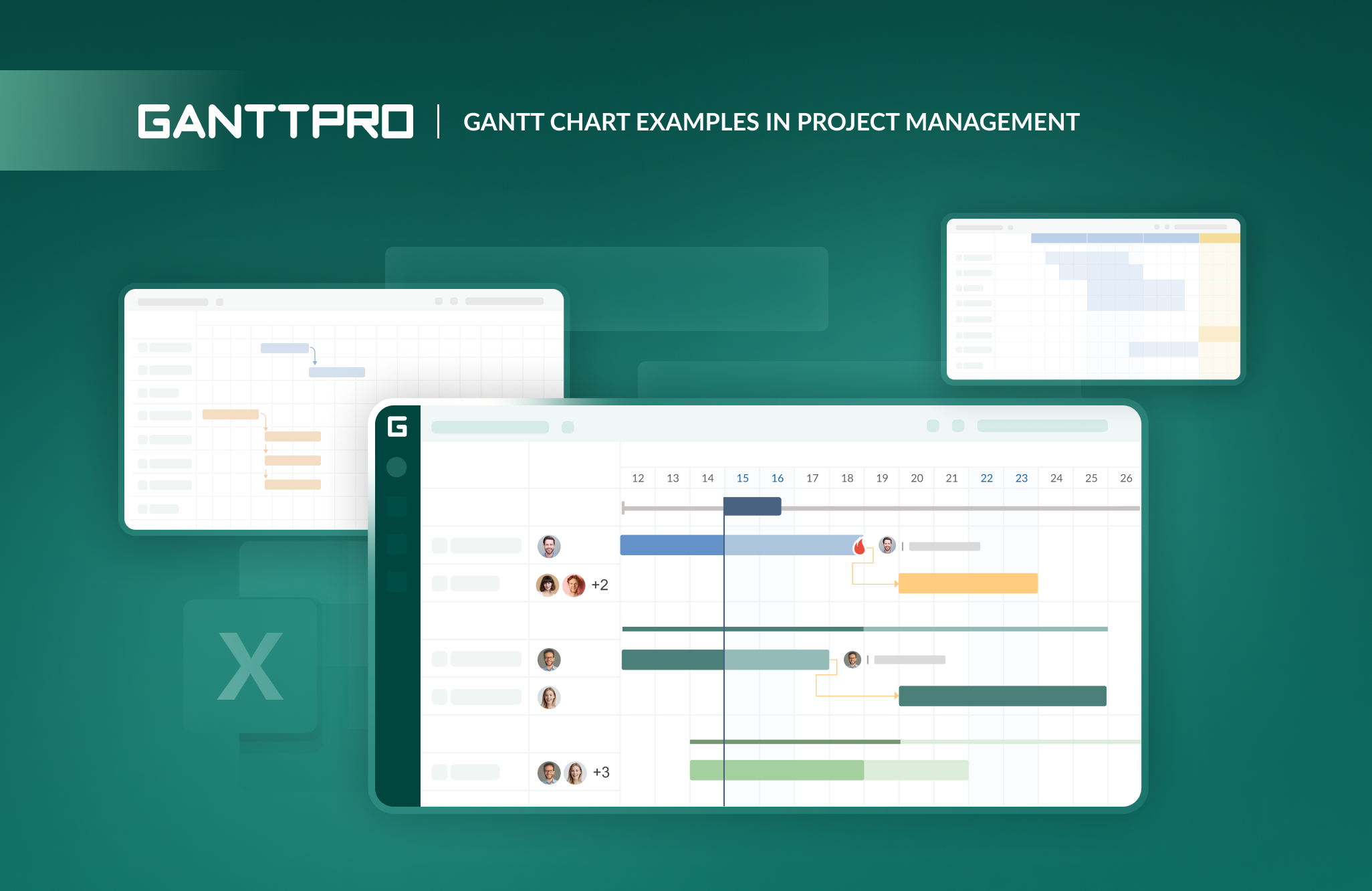 Simple Gantt Chart Examples In Project Management Simple Gantt Chart Examples In Project Management